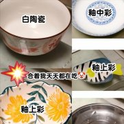 <b>5种餐具比塑料还“毒”家里有也快扔</b>